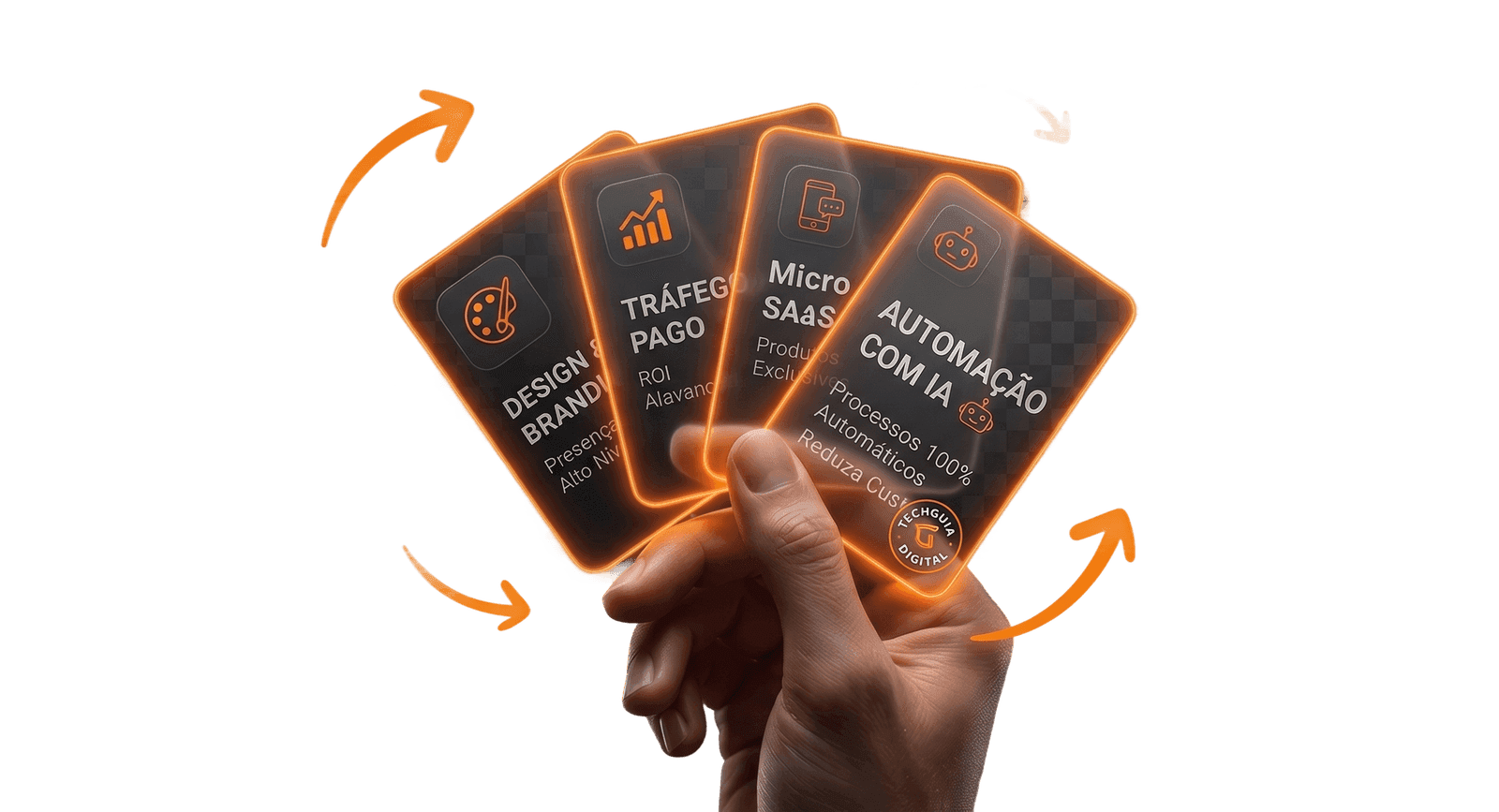 Serviços TechGuia Digital — Automação com IA, Tráfego Pago, Micro SaaS, Design & Branding
